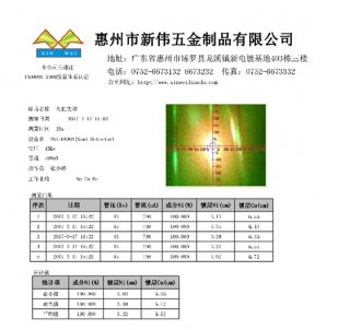 电镀镍层报告