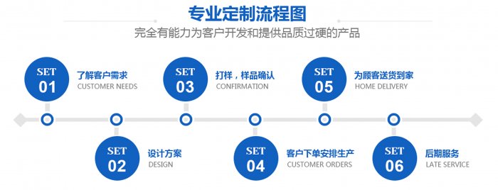 东莞黄色向日葵视频网站厂家