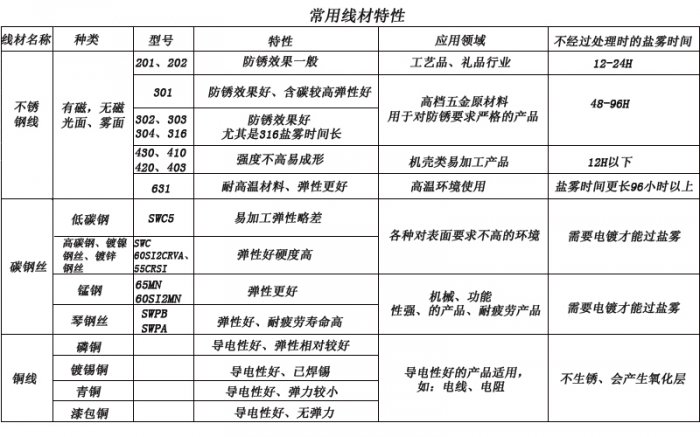 成人APP向日葵下载厂家直销