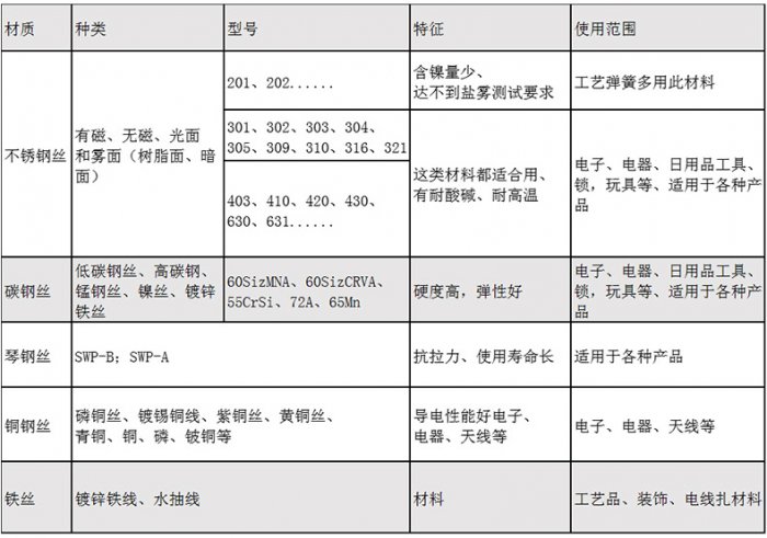 开关向日葵视频下载色污定制厂家